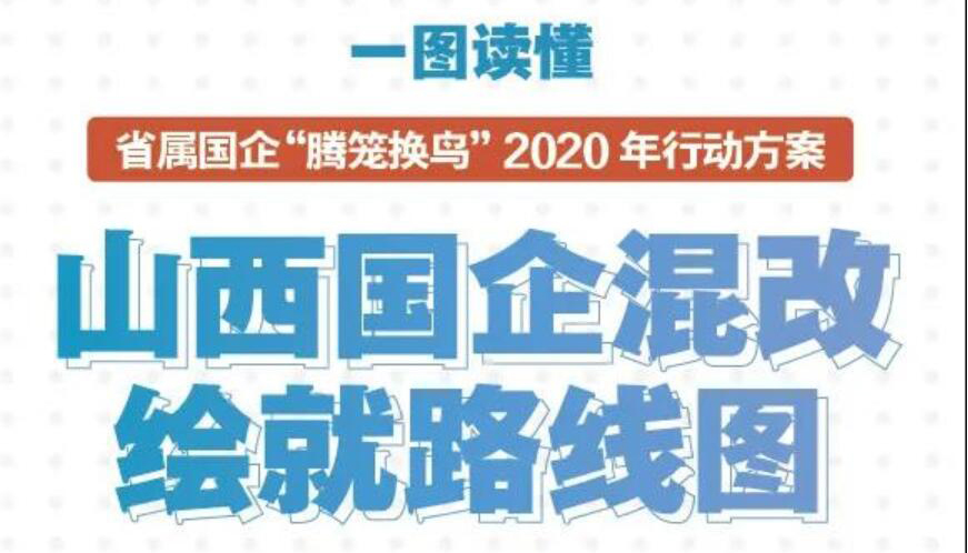 【圖解】一圖讀懂山西省屬國企“騰籠換鳥”方案