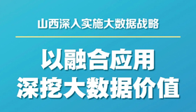 【海報(bào)】山西繪就智慧新藍(lán)圖