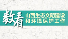 【海報】山西生態(tài)環(huán)保工作成效怎么樣？數(shù)據(jù)來說話