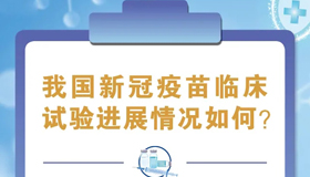 【海報】冠疫苗如何定價？哪些人可優(yōu)先接種？