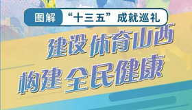 【圖解】建設體育山西 構建全民健康