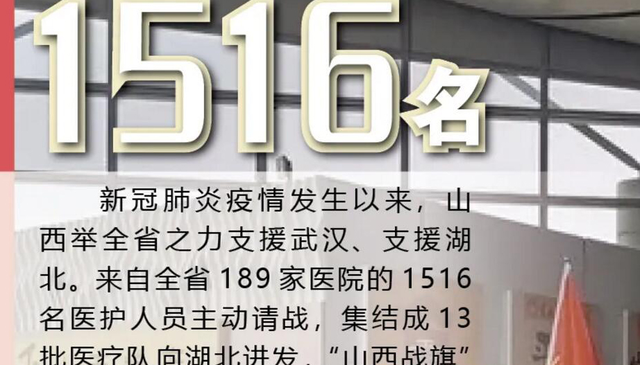 【海報】山西2020，看完這組海報你就“有數(shù)”了