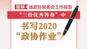 【圖解】"三份優(yōu)秀答卷"中,書寫2020"政協(xié)作業(yè)"