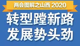 【圖解】轉(zhuǎn)型蹚新路 發(fā)展勢(shì)頭勁