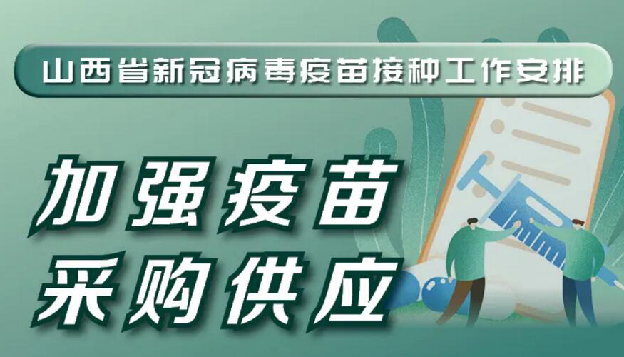 【海報】山西省新冠病毒疫苗接種工作安排來啦！