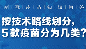 【海報】這5款新冠疫苗，應該打哪個？