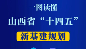 【圖解】一圖讀懂《山西省“十四五”新基建規(guī)劃》