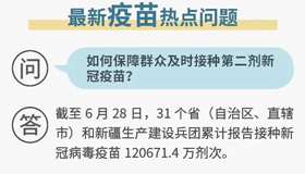 【圖解】一針、兩針、三針疫苗有什么區(qū)別？