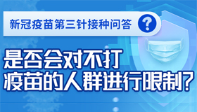 【海報】“第三針”接種是否必要？