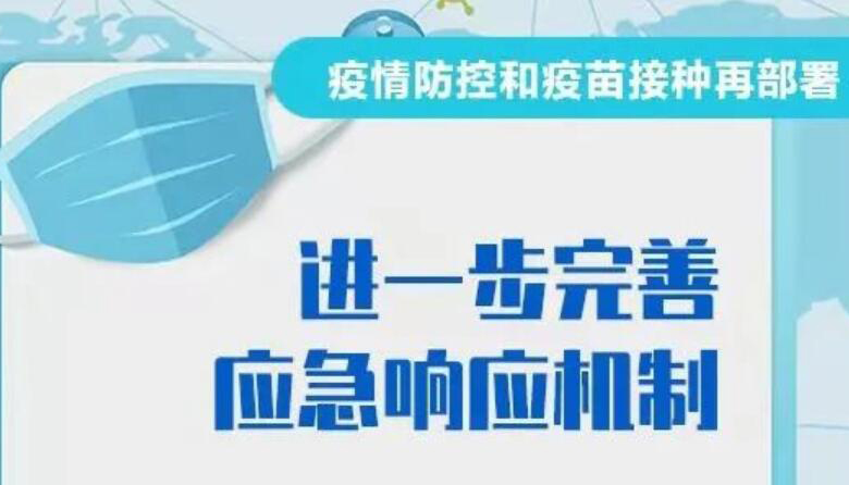 【海報】我省對疫情防控和疫苗接種工作再部署