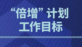 【海報(bào)】山西推進(jìn)企業(yè)上市“倍增”