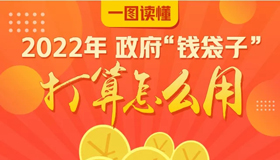 一圖讀懂2022年政府“錢(qián)袋子”打算怎么用