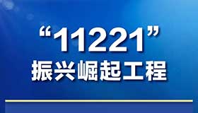 【海報】看2021山西工業(yè)經(jīng)濟(jì)成績單