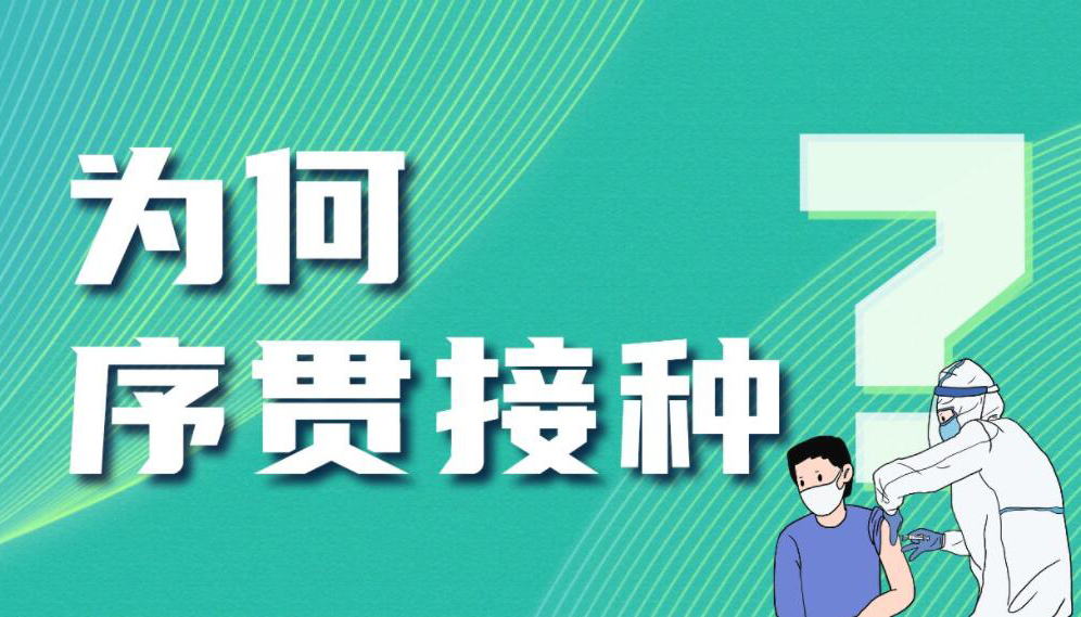 【海報(bào)】序貫接種就是“混打”新冠疫苗嗎？