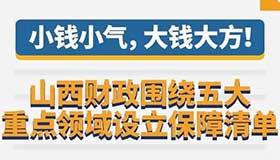 【圖解】山西財政圍繞五大重點領域設立保障清單