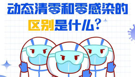 【海報】如何應對不斷變異的新冠病毒？