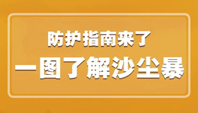 【圖解】防護指南來了！一圖了解沙塵暴