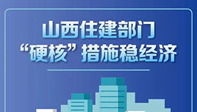 【圖解】山西住建部門 “硬核”措施穩(wěn)經(jīng)濟