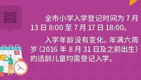 【海報】太原市義務(wù)教育學(xué)校招生入學(xué)政策公布！