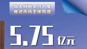 【海報】太原加快推進市場主體倍增