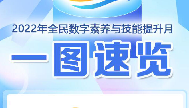 【圖解】2022年全民數(shù)字素養(yǎng)與技能提升月重點(diǎn)活動(dòng)