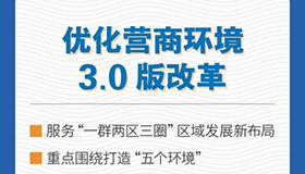 山西“十四五”優(yōu)化營(yíng)商環(huán)境施工圖來(lái)了