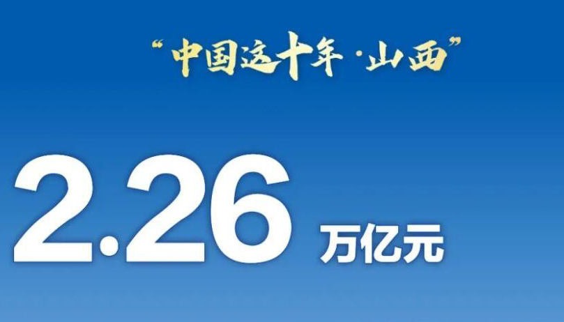 【中國(guó)這十年·山西】8張海報(bào)看山西新時(shí)代答卷