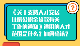 【海報(bào)】太原市人才住房公積金貸款的熱點(diǎn)問題！