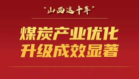 【海報】十年爭先！山西能源事業(yè)邁出崛起新步伐