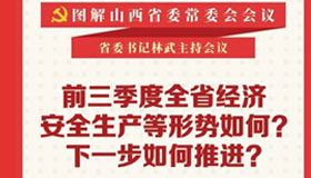 前三季度全省經(jīng)濟等形勢如何？省委常委會作出部署