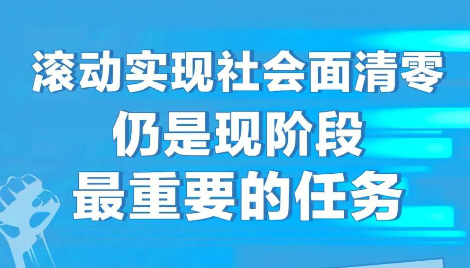 【海報】堅決打贏疫情防控阻擊戰(zhàn)攻堅戰(zhàn)