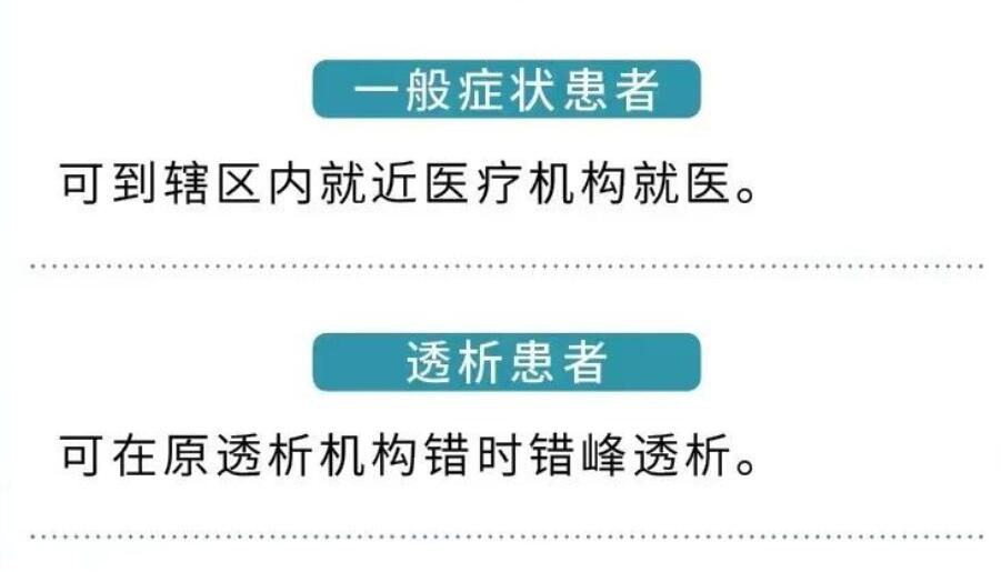 【海報(bào)】疫情期間如何就醫(yī) 如何通行？權(quán)威回應(yīng)來(lái)了