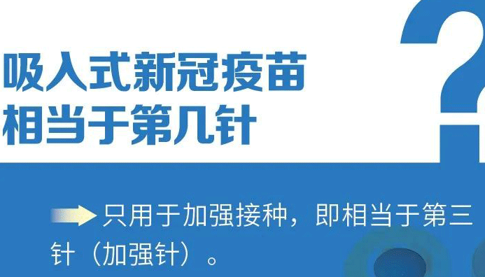 【海報】關(guān)于吸入式疫苗的問題，來看解答