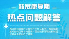 【海報】劃重點！新冠康復期熱點問題解答