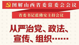 從嚴(yán)治黨、政法……省委常委會(huì)會(huì)議信息量很大