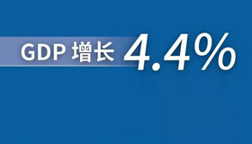 首次突破2.5萬億！數(shù)讀2022年山西經(jīng)濟運行情況