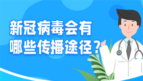 【海報】疫情新形勢下，如何正確認識新冠病毒？