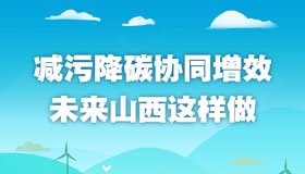 【圖解】減污降碳協(xié)同增效！未來山西這樣做