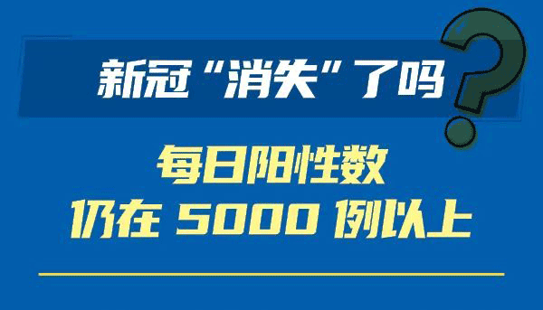 【海報(bào)】新冠病毒"消失了"?會卷土重來嗎?