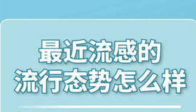 【海報(bào)】本輪甲流高峰是否已過(guò)去？最新解答！