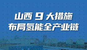 【圖解】山西9大措施布局氫能全產(chǎn)業(yè)鏈