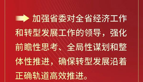 【海報】全面加強省委對全省經濟工作的領導