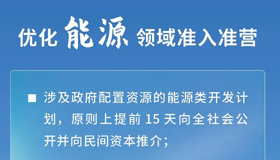 【海報】優(yōu)化市場準(zhǔn)入 山西出臺30條措施