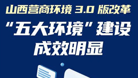 【圖解】山西營商“五大環(huán)境”建設(shè)成效明顯