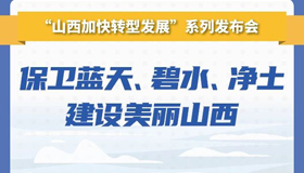 【圖解】保衛(wèi)藍天、碧水、凈土，建設美麗山西