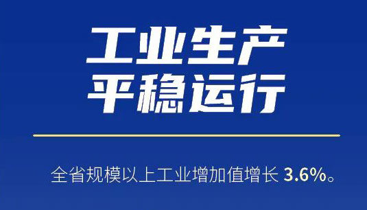 【海報】數讀1至8月山西經濟運行情況