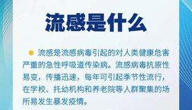 【海報】今年的流感疫苗，你打了嗎？