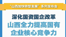 【圖解】山西全力提高國(guó)有企業(yè)核心競(jìng)爭(zhēng)力