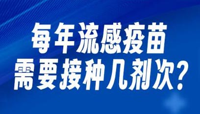 【海報(bào)】流感疫苗接種 這些事項(xiàng)需了解