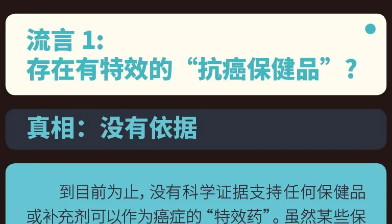 【海報】這些癌癥流言你信了幾條？